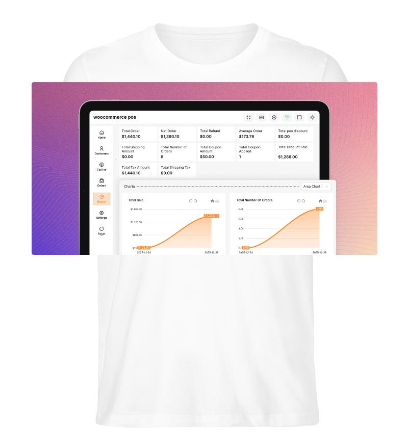 Short sleeve Tshirt